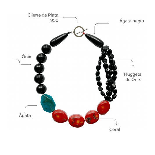 Collar de Ónix, Coral Rojo y Ágata Celeste - GRANATE 27